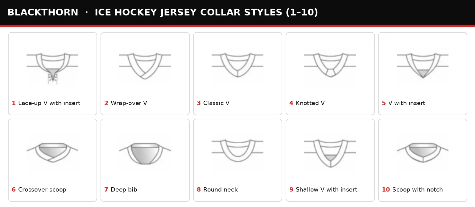 Chart of 10 ice hockey jersey collar and neckline styles numbered 1 to 10 — Blackthorn World