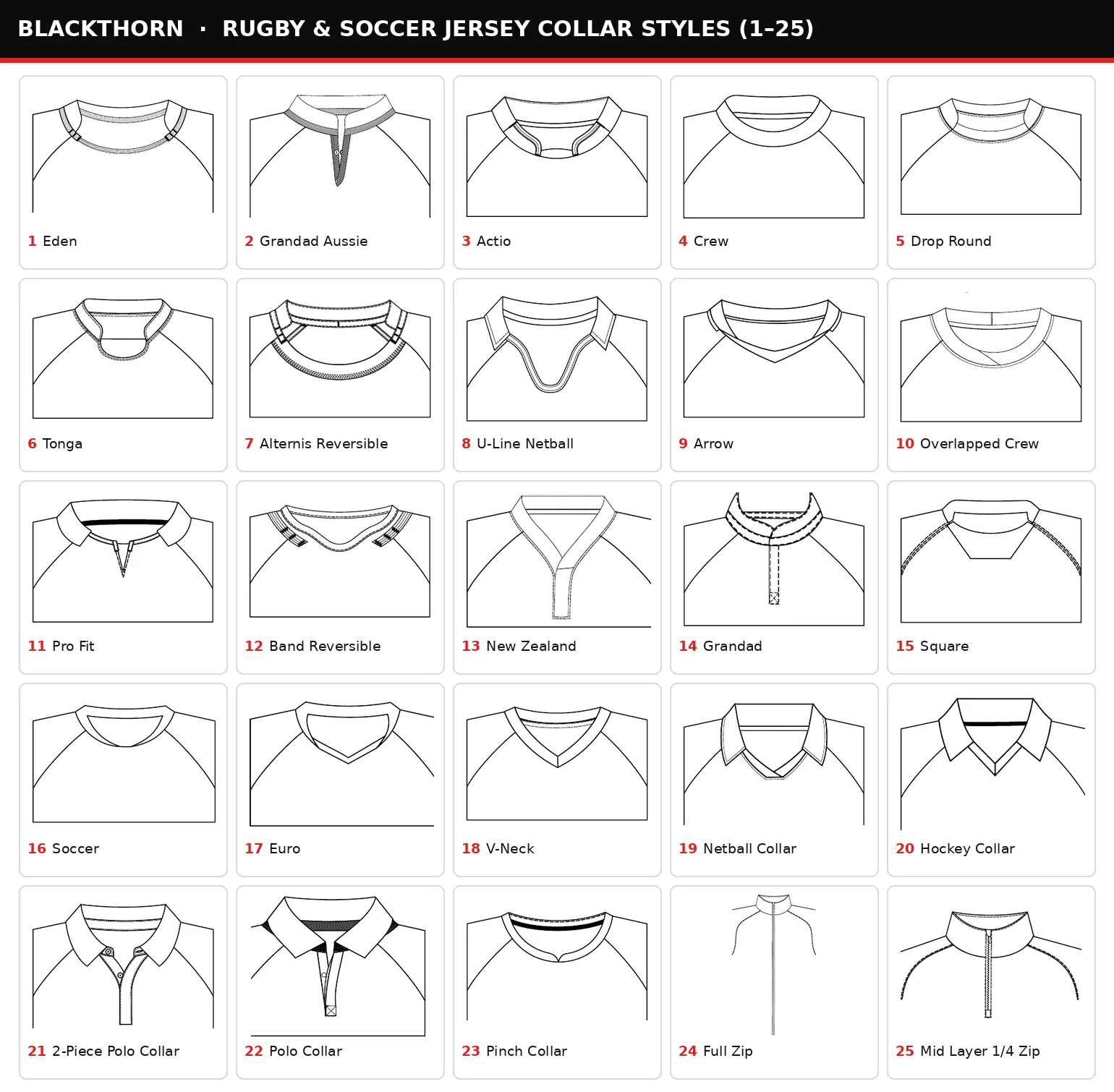 Chart of 25 rugby and soccer jersey collar styles numbered 1 to 25 — Blackthorn World